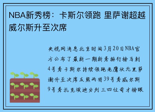 NBA新秀榜：卡斯尔领跑 里萨谢超越威尔斯升至次席