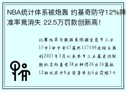 NBA统计体系被炮轰 约基奇防守12%降准率竟消失 22.5万罚款创新高！
